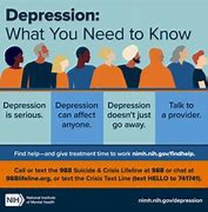 Common Types of Depression in Women  Depression in women is unquestionable, probably because women, in general, is emotional than their men counterpart