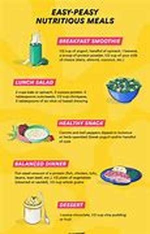 Miracle  Weight Loss Supplements  Your Partner In Weight Loss