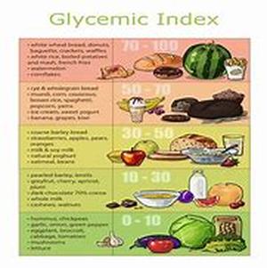 What Increases  Decreases Good  Bad Cholesterol