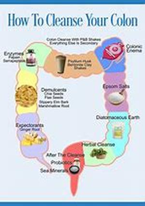 Colloidal Silver Treatment  Back in the 19th century, colloidal silver treatment was used for almost all kinds of diseases, ranging from colds to skin infections