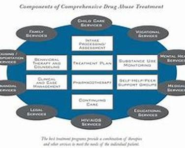 About the generic cialis and viagra soft tab and more