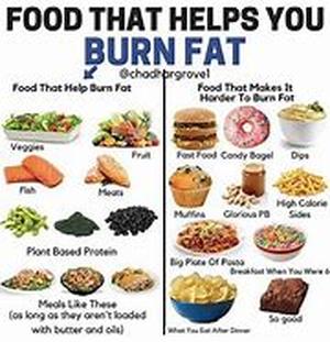 54 Ways To Lose Weight