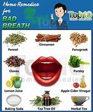 There are Many Factors that Contribute to Bad Breath and Smoking Cigarette is One of Them  Summary: Bacteria in your mouth are responsible for your bad breath and smoking cigars also contributes by leaving nicotine on your teeth, tongue, and gums