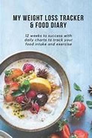 Weight Loss Attitudes