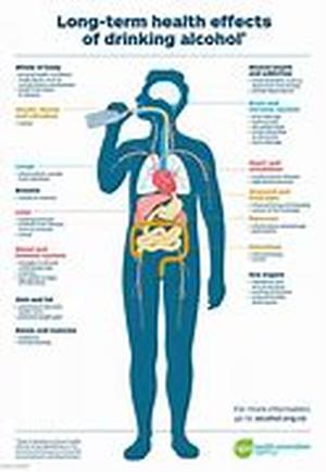 Alcohol Detox Protocol Anyone Who Is An Alcohol Dependent And Tries To Undergo Self-detoxification Should Be Forewarned Because Going Through The Withdrawal Process Entails Several Complications And May Even Result To Death