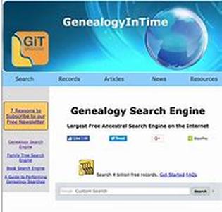 How to Make Your Own Genealogy Tree or Family Tree