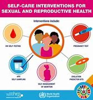 Sexuality and Health : The New Studies