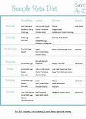 Pills for Breast Enhancement