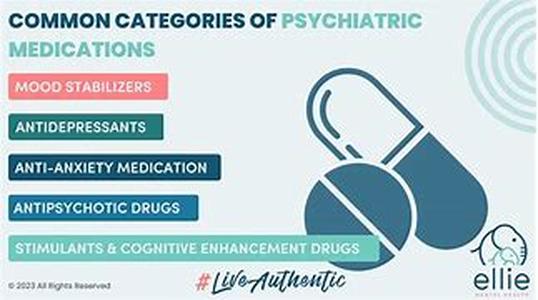 Medicare Offers Insurance Coverage For Prescription Medicines