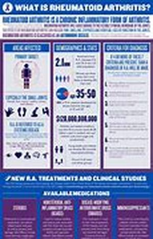 Arthritis Pain Relief And Prevention