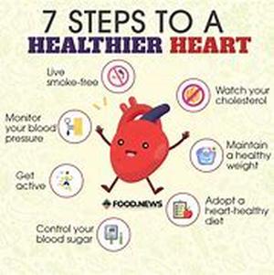 Lose Up To Seventy Five To Eighty Percent Of Their Body Weight With Obesity Surgery