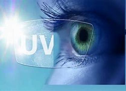 Skin Aging--Are You Speeding Up The Process