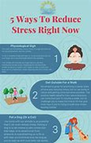 Eliminate Negative Thoughts and Lose Weight