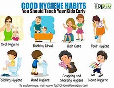 The Different Sexual Health Disorders