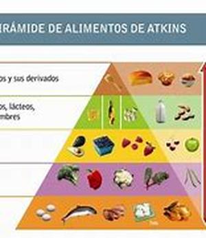 Atkins Destroys The Competition
