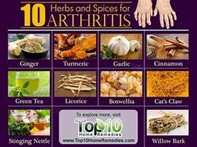 Natural Oral Health Care Products Are the Recipe for Healthy Teeth and Gums