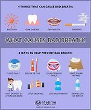 BAD BREATH