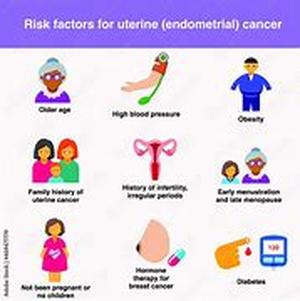 The Culprit Behind Throat Cancer Trend
