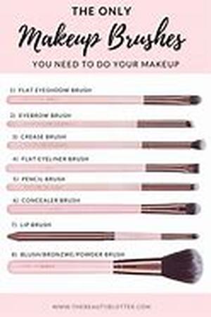 Useful Skin Care Tips
