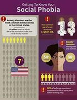 Bariatric surgery  early death