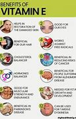 Benefits of Supplementing With Creatine