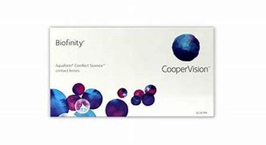 Eye-Care Specialist Tips: Get to Know Your Eye Doctor
