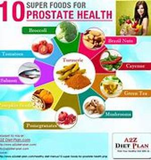Prostate Cancer Symptoms - Benefits of Early Diagnosis