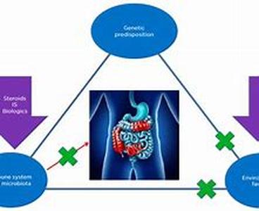 Treating Alcoholism: A Chronic Disease