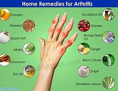 Arthritis Medications
