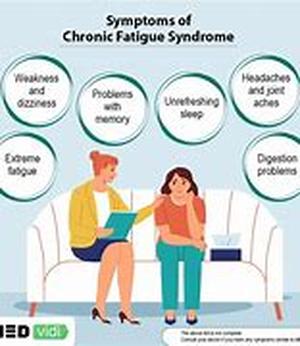 Chronic depression or clinically known as dysthymia, is a less severe or mild form of clinical depression but the symptoms remain for a long period of time, possibly two years