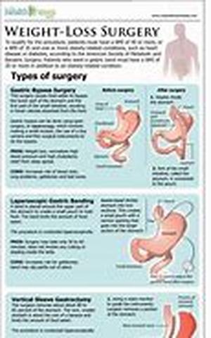 Things You Should Know About A Molar Pregnancy
