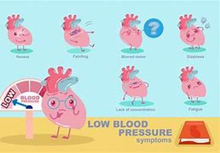 Lipid Altering Medication should you be taking it