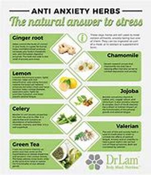 Heat-Related Illnesses in Teens