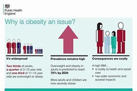 Improving Eating Habits Can Be Easier Than You Think