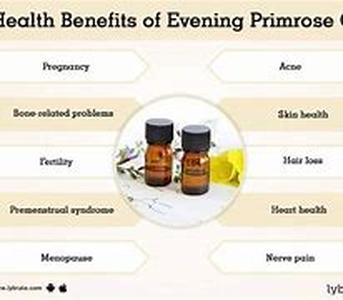 Establishing the Ties between Lycopene, the Prostate and Sexual Health