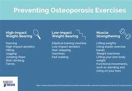 Preventing Age Spots