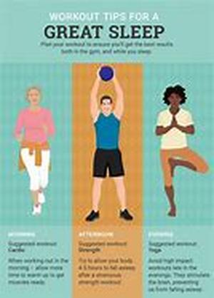 Exercise And Asthma
