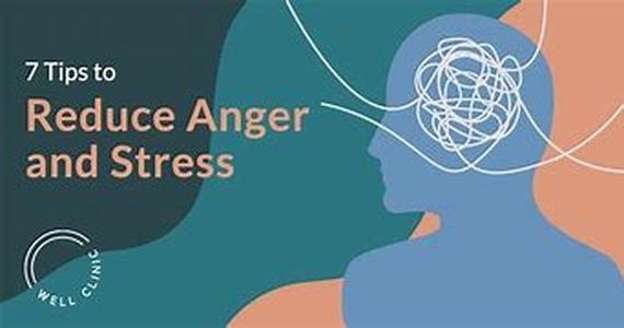 Stress Management In The Workplace