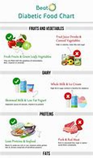 How To Choose The Right Fitness Trainer For You