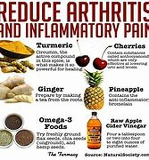 Arthritis Foundation