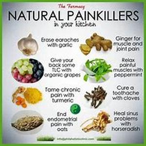 Herbal Life Weight Loss Product