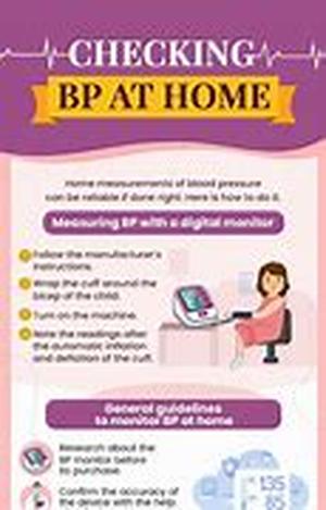 Womens Body Building