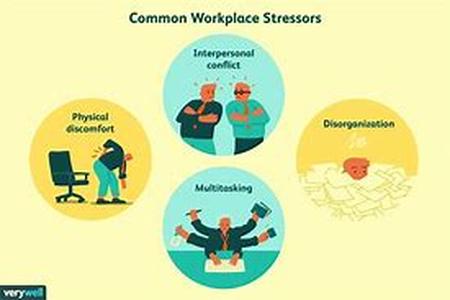 Stress and Weddings: The Making of Bridezilla