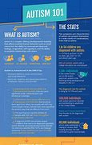 Atypical depression, despite its name, is actually the most common subtype of major depression distinguished by moody reactivity