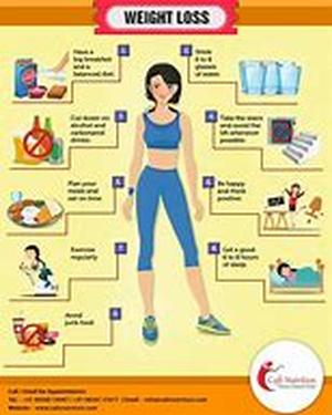 Weight loss surgeries are not a cure