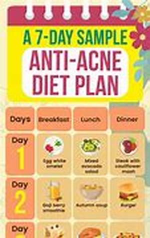 Acne Natural Cure