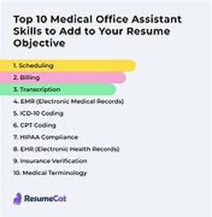 Medical Claims Billing