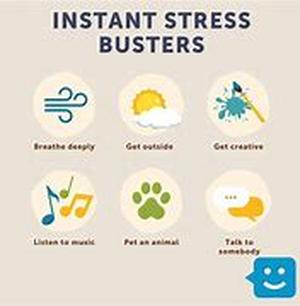 Stress and Its Management