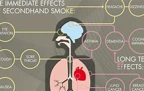 Searching for a Sign of Anxiety Attacks