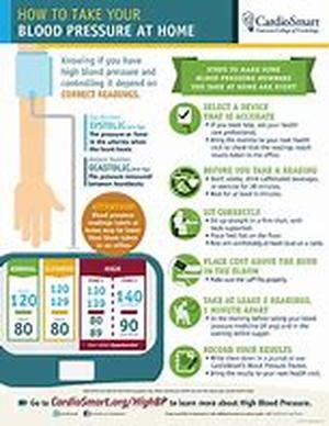 Obesity in Adolescents